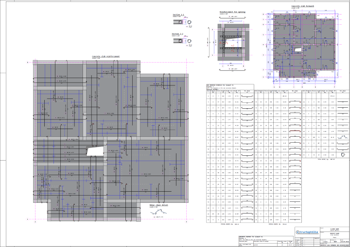 Concrete slab formwork and reinforcement page