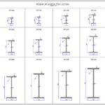 European IPE profile steel sections