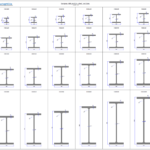 European HEB profile steel sections